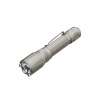 Фонарь Fenix тактический TK21R светло-серый  хаки TK21RCm от прозводителя Fenix